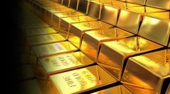 China’s gold imports from Hong Kong surge