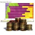 Gold’s Critical Metric: The One Indicator to Watch