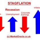 STAGFLATION IN EXTREMIS & THE EXPLOSIVE RISE OF GOLD STAGFLATION IN EXTREMIS & THE EXPLOSIVE RISE OF GOLD