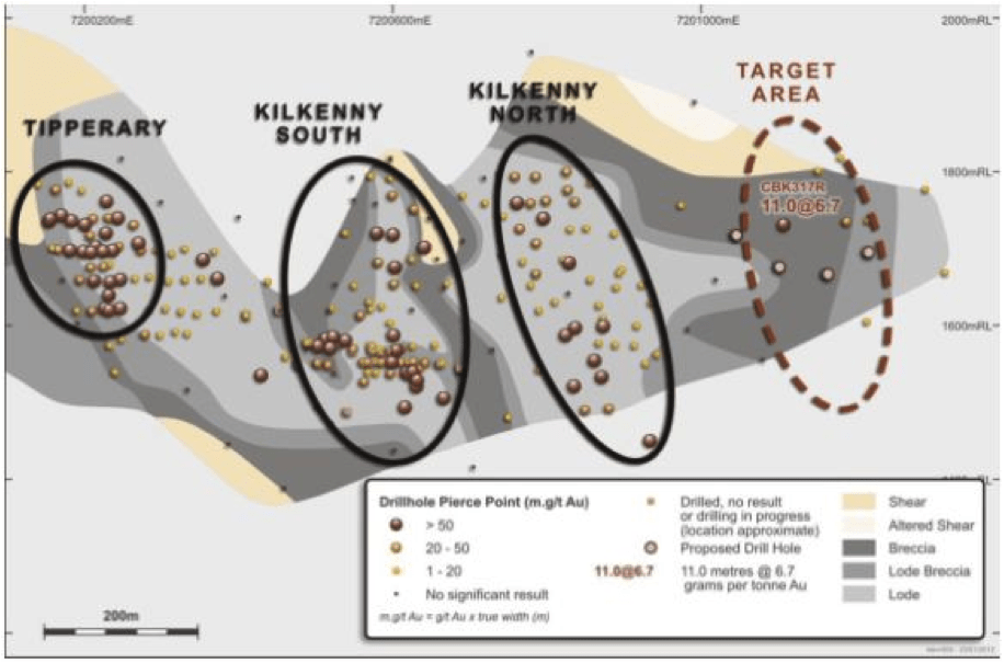 Australian Gold mining shares: Evolution Mining drilling targets