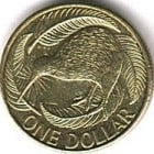 NZ Dollar