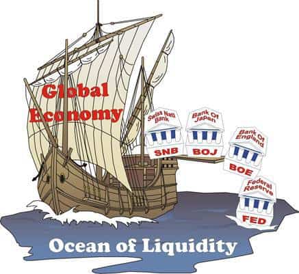 Drowning in ocean of liquidity