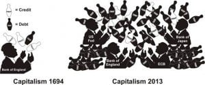 Capitalism 1694 vs 2013