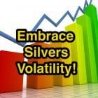 Silver Volatility