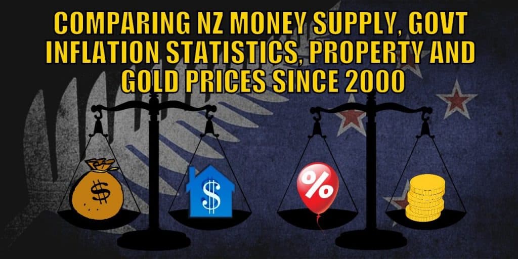 COMPARING NZ MONEY SUPPLY, GOVT INFLATION STATISTICS, PROPERTY AND GOLD PRICES SINCE 2000