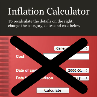 Inflation low- but is it
