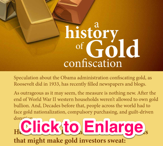 Gold confiscation