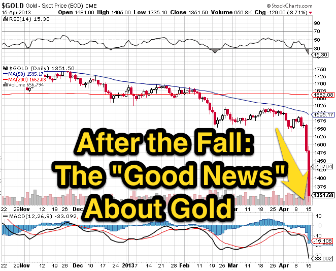 After the fall the good news about gold