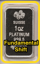 Platinum-Palladium Fundamentals