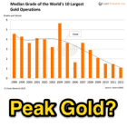 Peak Gold