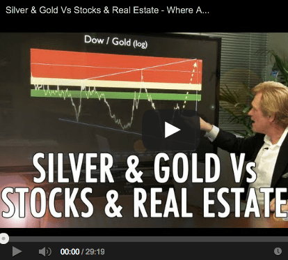 Gold_and_Silver_Vs_Stocks_and_Real_Estate_