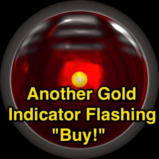 Gold Indicator