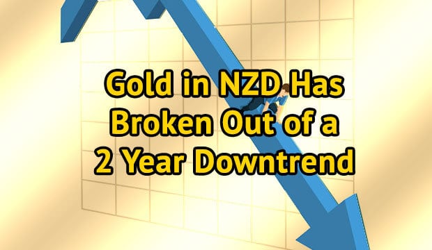 NZ Gold Breakout