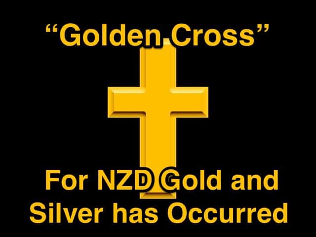 NZ Gold