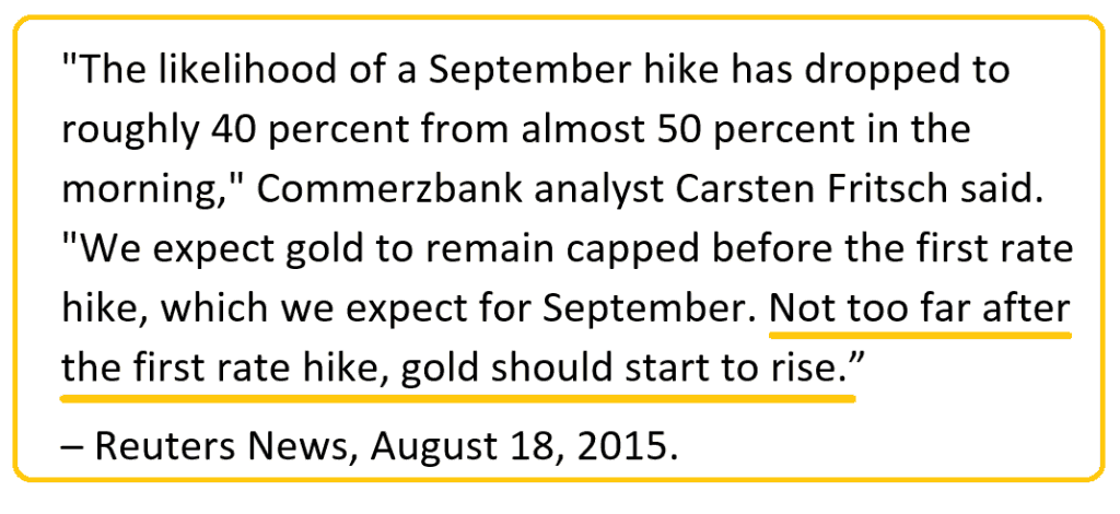 Commerzbank bank’s Carsten Fritsche view on gold and rate hikes