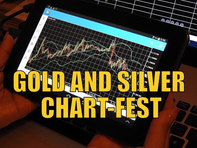 GOLD AND SILVER CHARTS