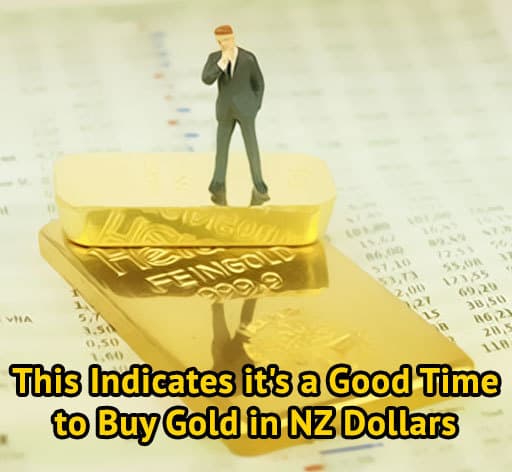 Buy Gold in NZ Dollars