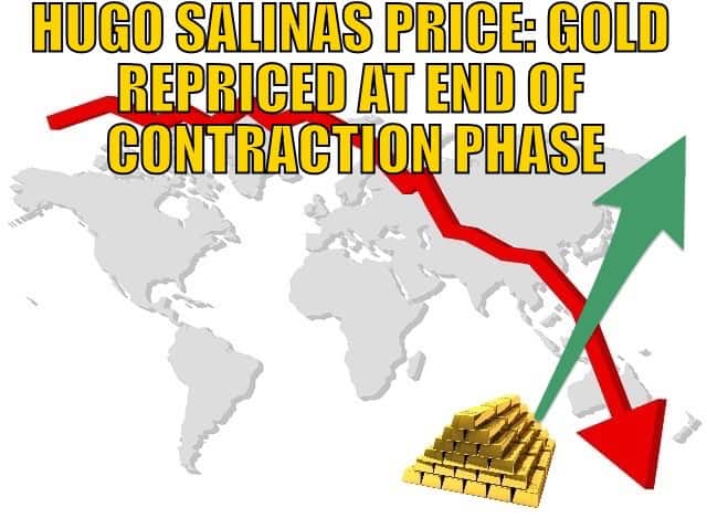 Gold_Repriced_at_End_of_Contraction_Phase