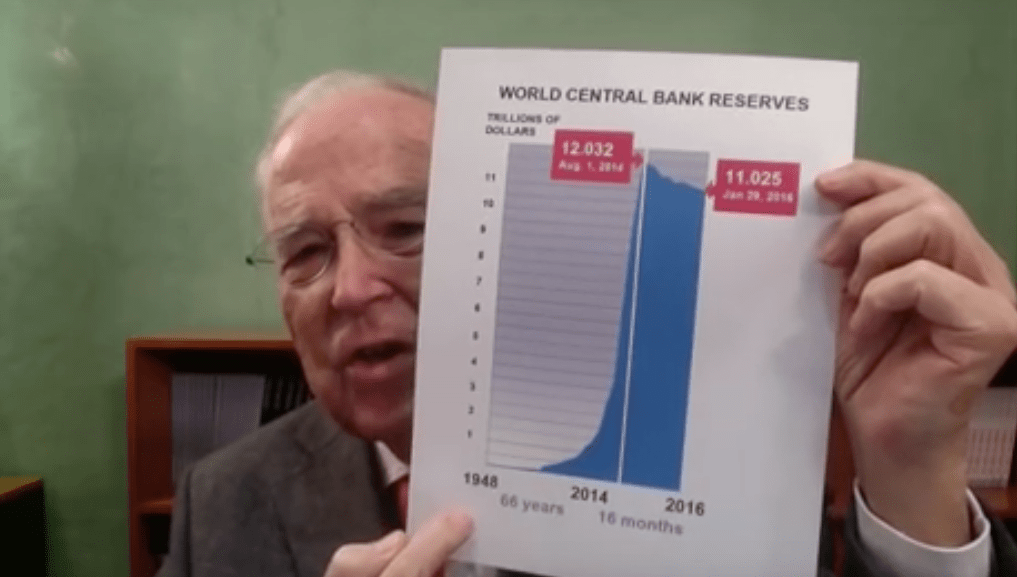 Hugo_Salinas_Price_-_Central_Bank_Reserves_falling