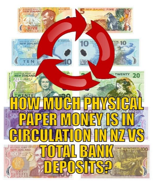 PAPER MONEY IN CIRCULATION IN NZ