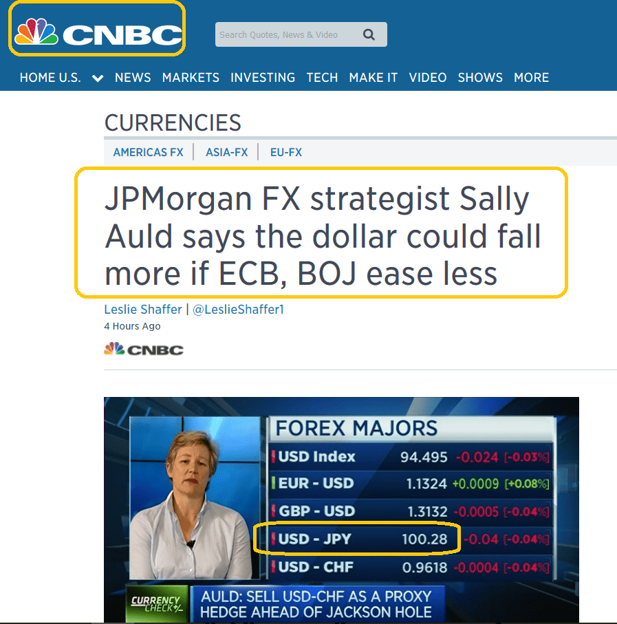 JP Morgan FX 