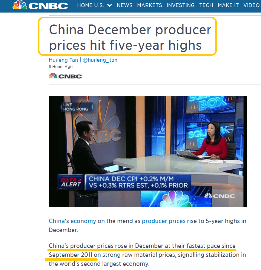 China Producer price inflation