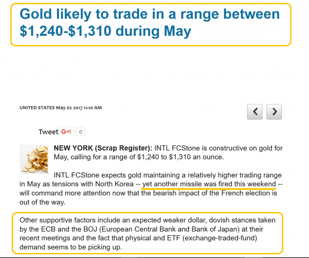 Gold Outlook