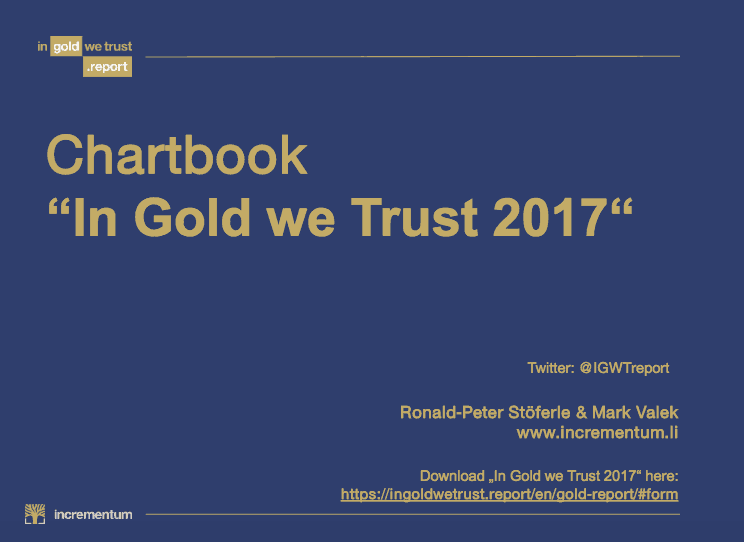 In gold we trust chartbook