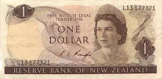 Why Buy Gold? No Fiat Currency Lasts Forever - What About the NZ Dollar?