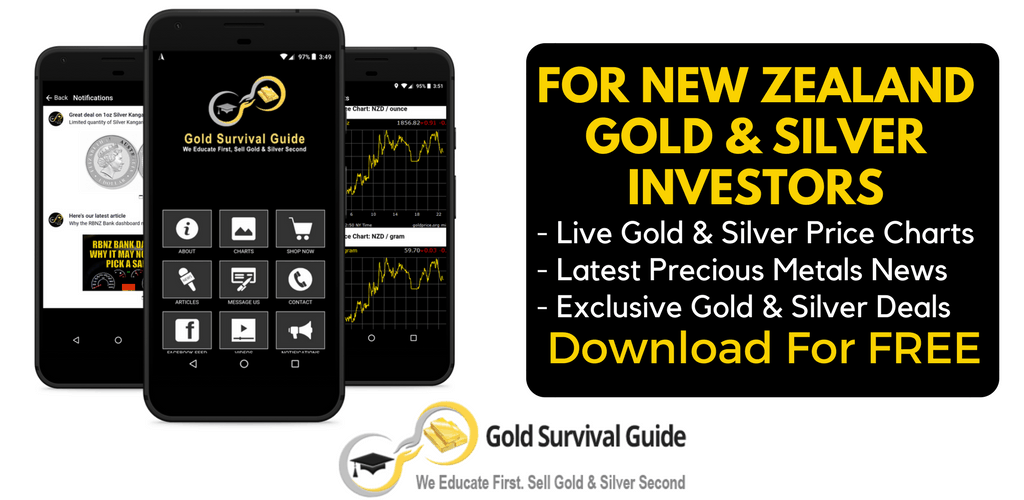 GoldSurvivalGuide App Download Now