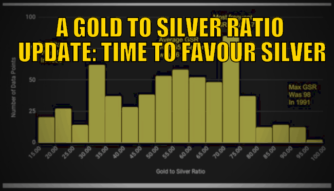 A Gold to Silver Ratio Video Update: Time to Favour Silver 