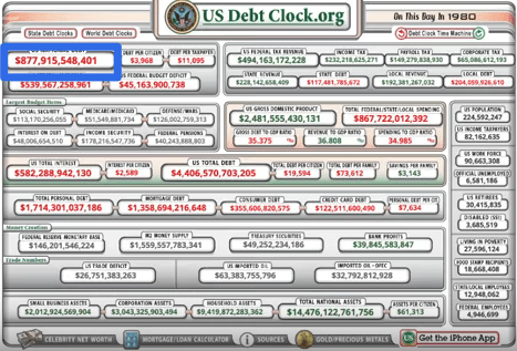 US Debt in 1980 - debt clock