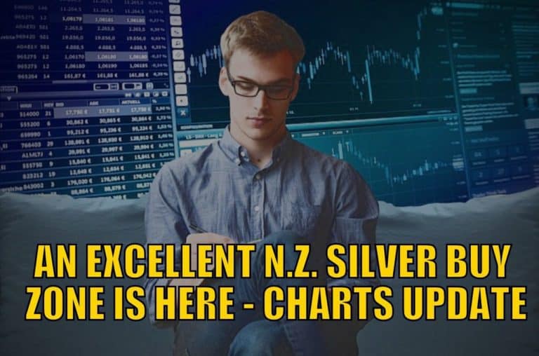 An Excellent N.Z. Silver Buy Zone is Here - Charts Update