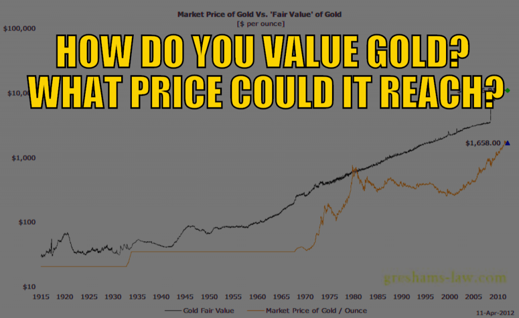 How Do You Value Gold | What Price Could Gold Reach?