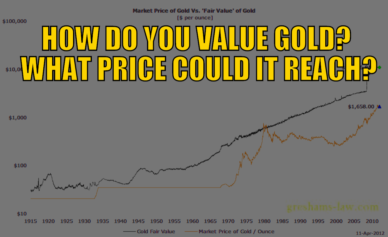 How do you value gold? What Price could it reach?