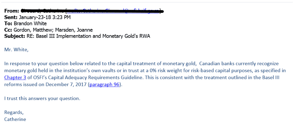 capital treatment of monetary gold