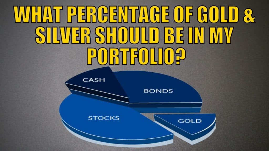 What Percentage of Gold and Silver Should Be in My Portfolio?