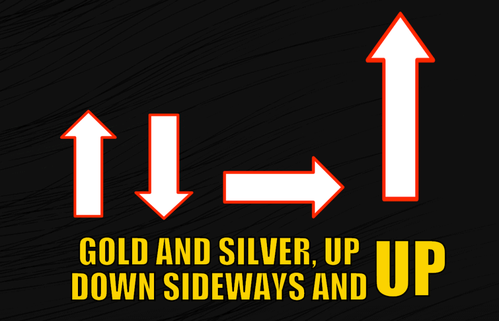 Gold and Silver, Up Down, Sideways and UP