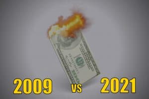 Consumer price Inflation: 2021 vs 2009