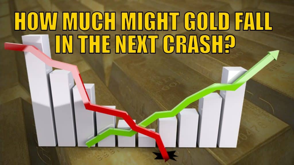 How Much Might Gold Fall in the Next Crash?