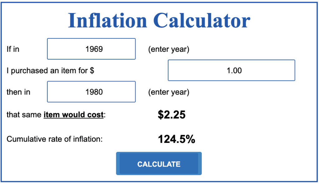 1970's USA Inflation
