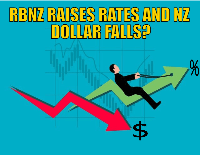 Rbnz raises rates and nz dollar falls?