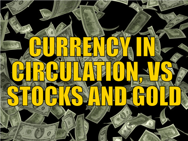 CURRENCY IN CIRCULATION, VS STOCKS AND GOLD