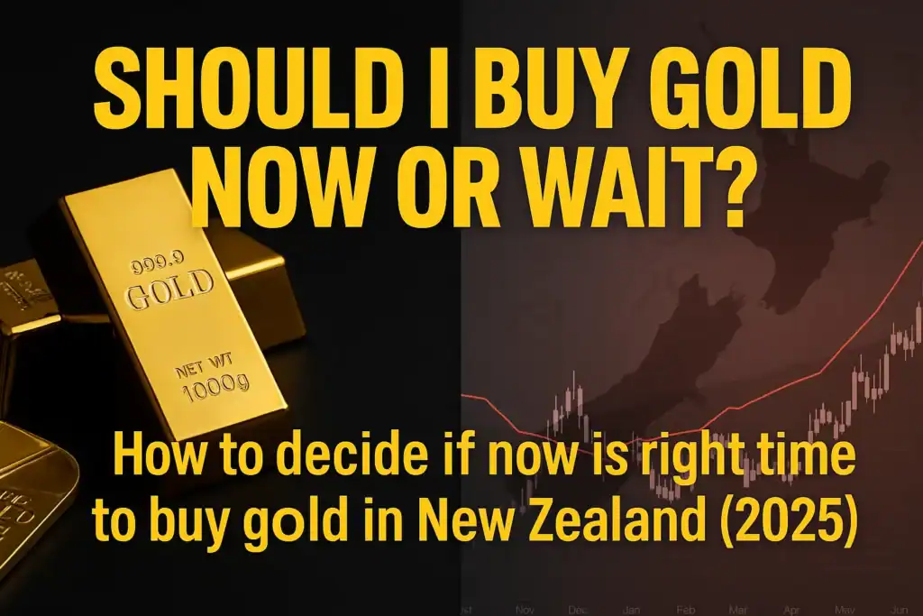 Featured image showing the headline ‘Should I Buy Gold Now or Wait?’ in bold gold text on a black background, with a subheading that reads ‘How to decide if now is the right time to buy gold in New Zealand (2025)’. The background includes split imagery of gold bars and a price chart symbolising decision-making.