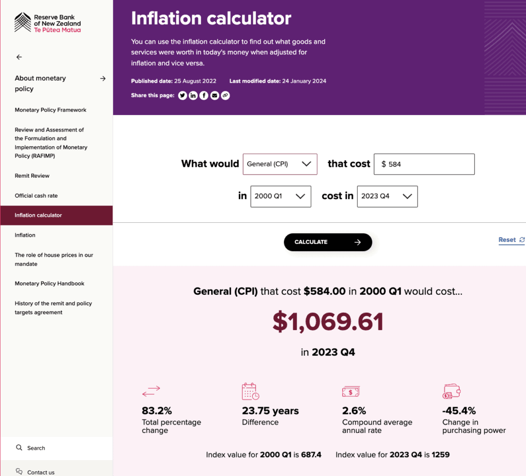 RBNZ Inflation calculator screenshot