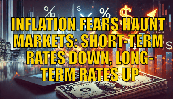 Inflation Fears Haunt Markets: Short-Term Rates Down, Long-Term Rates Up