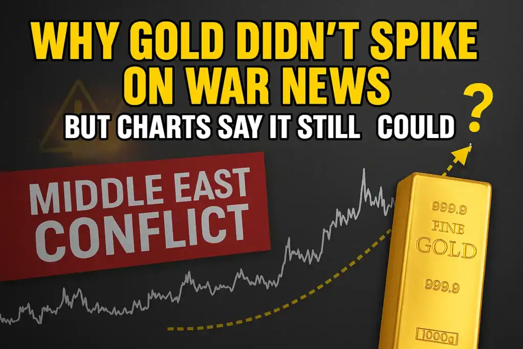 Featured blog image with headline “Why Gold Didn’t Spike on War News” and subtext “But Charts Say It Still Could”, with gold bar, Middle East conflict label, and upward trending chart in GSG brand colours.