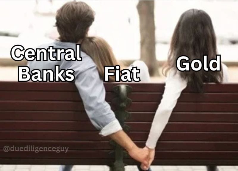 Meme showing a man holding hands with his partner labeled ‘Fiat’ while secretly holding hands with another woman labeled ‘Gold’, representing central banks shifting toward gold behind the scenes.