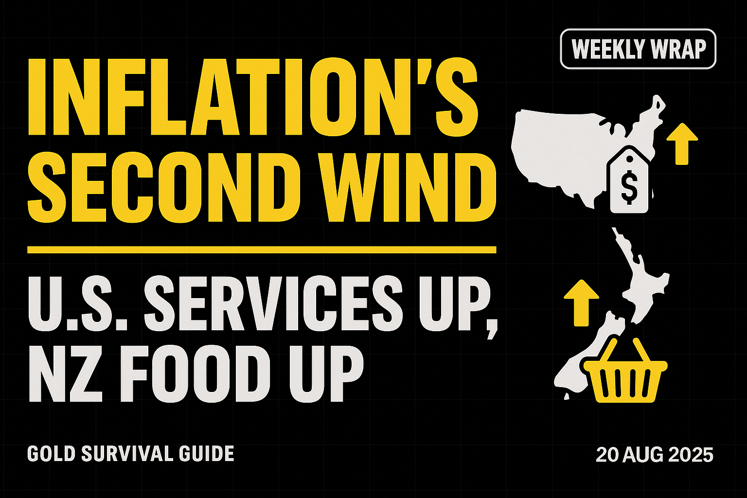 Weekly Wrap: Inflation’s Second Wind — U.S. Services Up, NZ Food Up (20 Aug 2025)