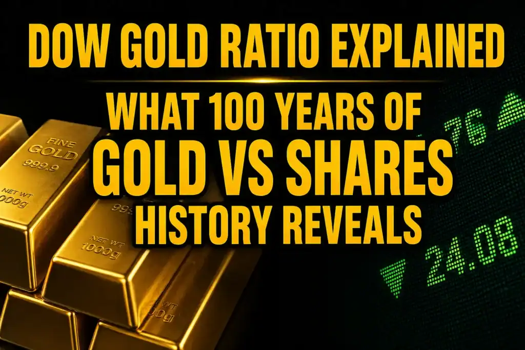 Gold bars beside stock market data illustrating the Dow Gold Ratio and the relationship between gold and shares over the past 100 years.